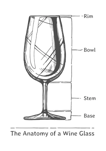 Wine Glass Parts