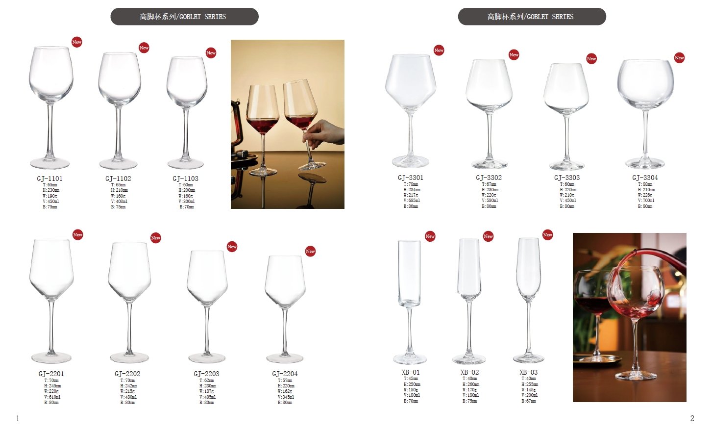 New Production Machine Made Wine Glasses